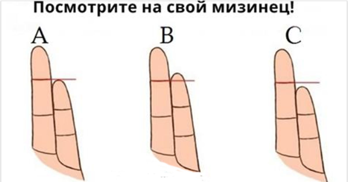 Вот как длина ваших пальцев определяет ваш характер!