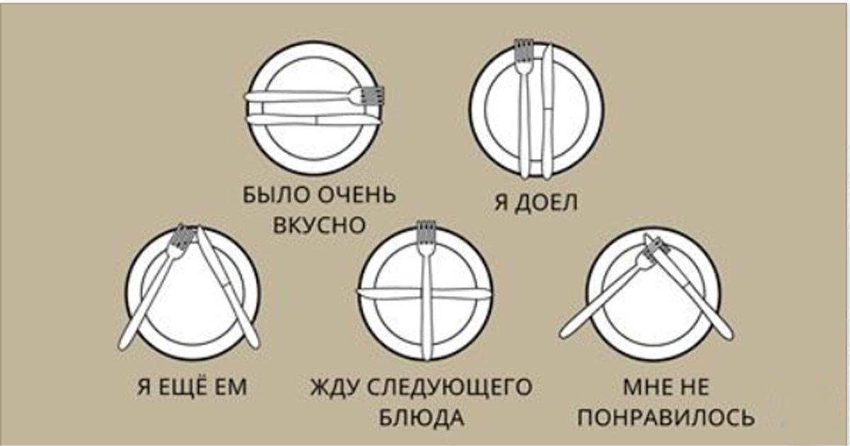 19 базовых правил этикета, не знать которые просто стыдно!