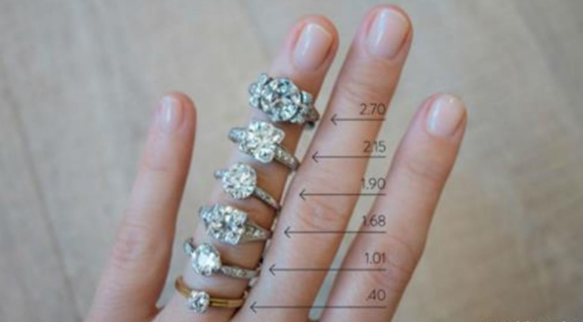 Вот 15 советов, как правильно подобрать кольцо с бриллиантом (или другим драгоценным камнем)