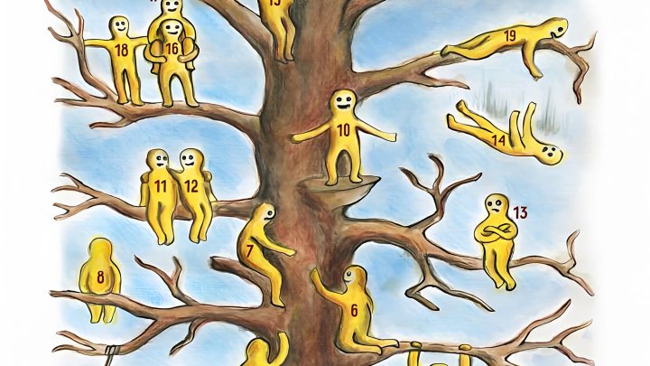 „Vyber si postavičku a zjisti, jak přitahuješ (nebo ztrácíš) peníze 💸“